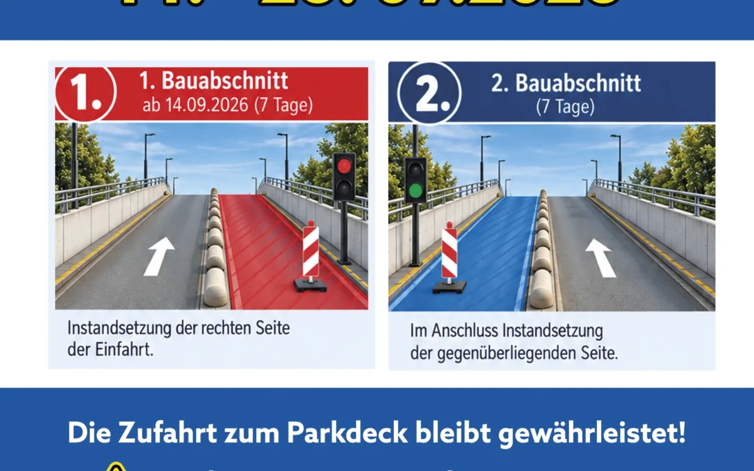 Instandsetzung Zufahrtsrampe